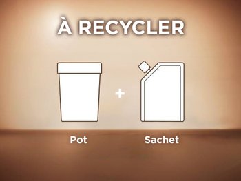 Green science Content block 3 Fr