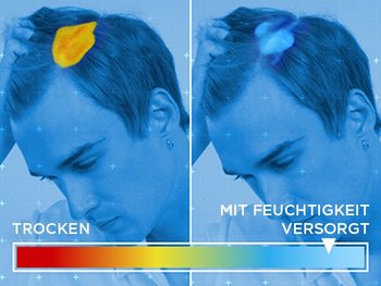 Garnier Fructis liefert Feuchtigkeit