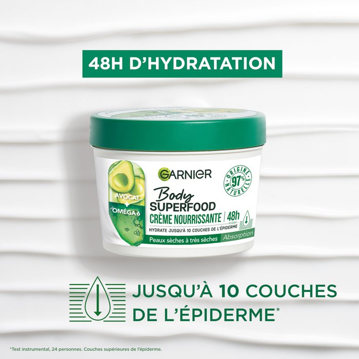 Garnier_social_skin_body_pack_AVOCAT