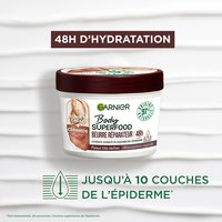 Garnier_social_skin_body_pack_COCO-Fr