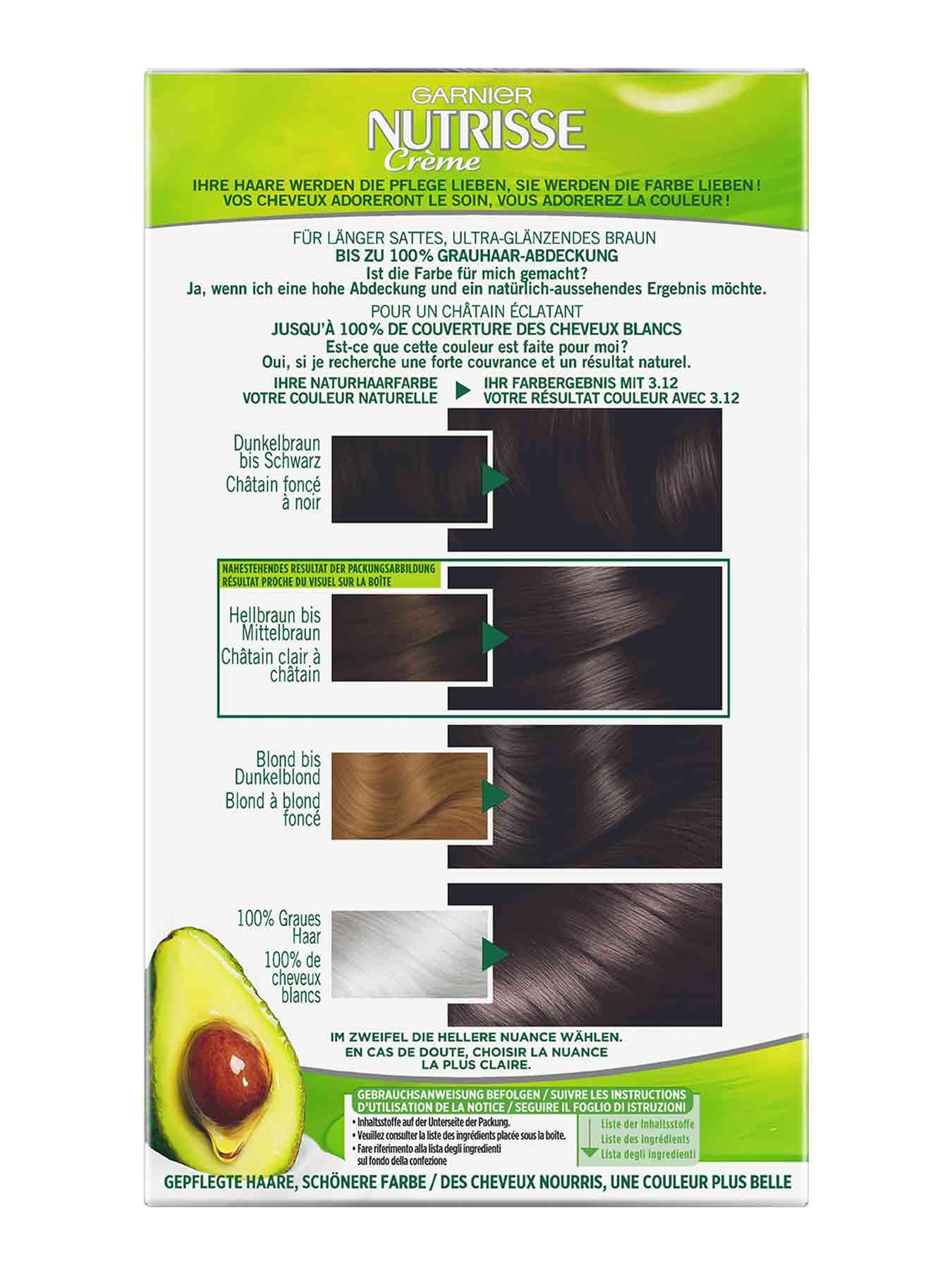 Nutrisse_312_Back_2