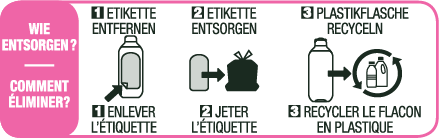 RECYCLING ICONS MICELLAR BOTTLES 1