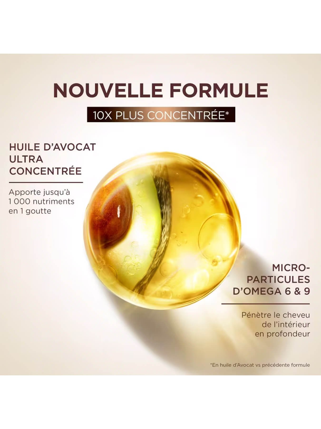 Texture de l'huile