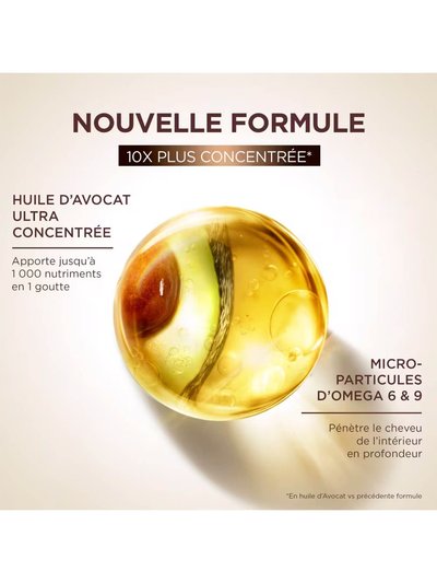 Texture de l'huile